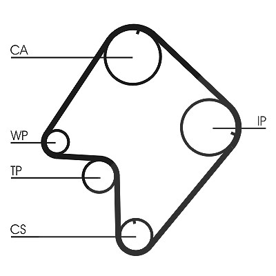 Continental Ctam Zahnriemen [Hersteller-Nr. CT832] für Ford, Kia, Mazda, Suzuki von CONTINENTAL CTAM