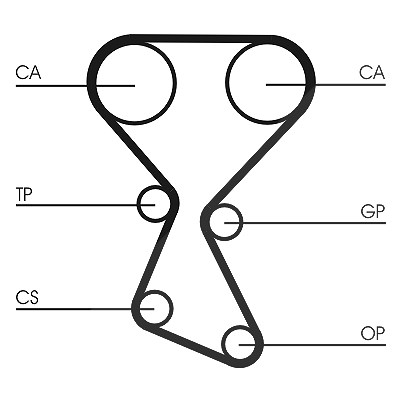 Continental Ctam Zahnriemen [Hersteller-Nr. CT1027] für Hyundai, Kia von CONTINENTAL CTAM