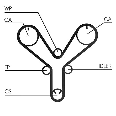 Continental Ctam Zahnriemen [Hersteller-Nr. CT1147] für Lexus, Toyota von CONTINENTAL CTAM