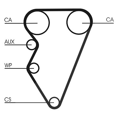 Continental Ctam Zahnriemen [Hersteller-Nr. CT708] für Fso, Lotus, Mg, Rover von CONTINENTAL CTAM