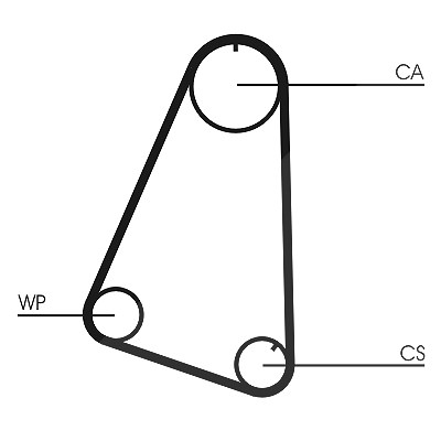 Continental Ctam Zahnriemen [Hersteller-Nr. CT504] für Opel von CONTINENTAL CTAM