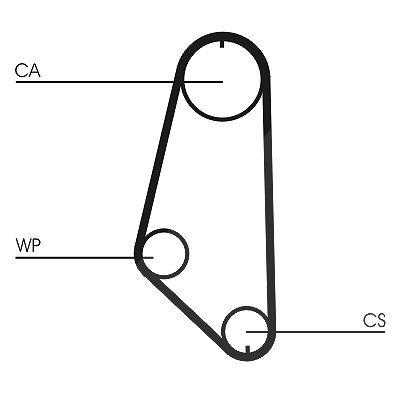 Continental Ctam Zahnriemen [Hersteller-Nr. CT720] für Opel, Vauxhall von CONTINENTAL CTAM