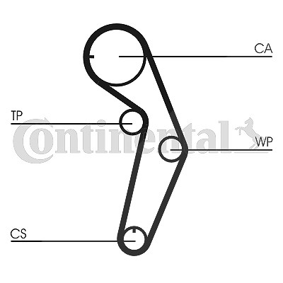 Continental Ctam Zahnriemensatz [Hersteller-Nr. CT1048K1] für Mitsubishi von CONTINENTAL CTAM