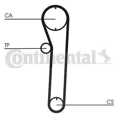 Continental Ctam Zahnriemensatz [Hersteller-Nr. CT680K2] für Maruti, Suzuki von CONTINENTAL CTAM