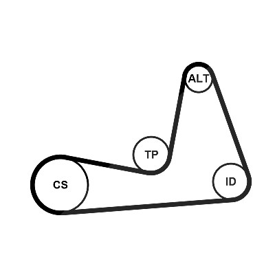 Continental Ctam Keilrippenriemensatz [Hersteller-Nr. 6PK1130K1] für Dacia, Lada, Nissan, Renault von CONTINENTAL CTAM