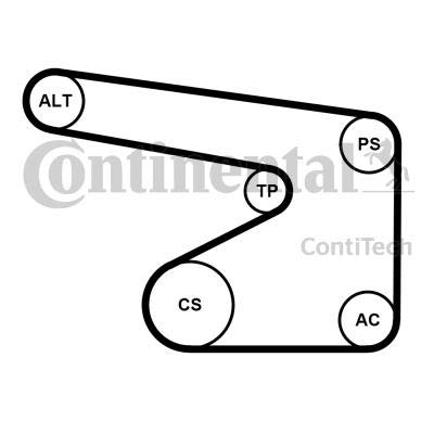 CONTITECH 5PK1355K1 Keilrippenriemensatz CONTITECH 5PK1355K1 Keilrippenriemensatz von CONTITECH