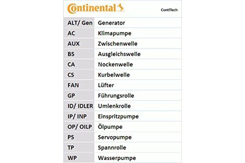 CONTITECH CT1110K2 Zahnriemensatz CONTITECH CT1110K2 Zahnriemensatz von CONTITECH