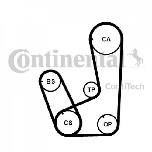 CONTITECH CT839K2PRO Zahnriemen CONTITECH CT839K2PRO Zahnriemen von CONTITECH