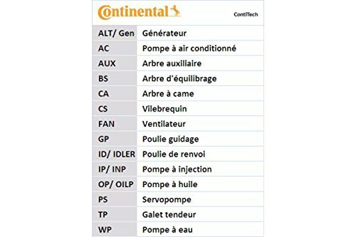 CONTITECH CT939WP4 Kit Distribution + Wasserpumpe CONTITECH CT939WP4 Kit Distribution + Wasserpumpe von CONTITECH