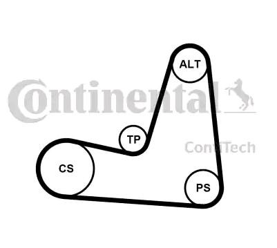 CONTITECH Keilrippenriemensatz RENAULT,NISSAN,DACIA 5PK1135K1 7701476473,5PK1135 CONTITECH Keilrippenriemensatz RENAULT,NISSAN,DACIA 5PK1135K1 7701476473,5PK1135 von CONTITECH