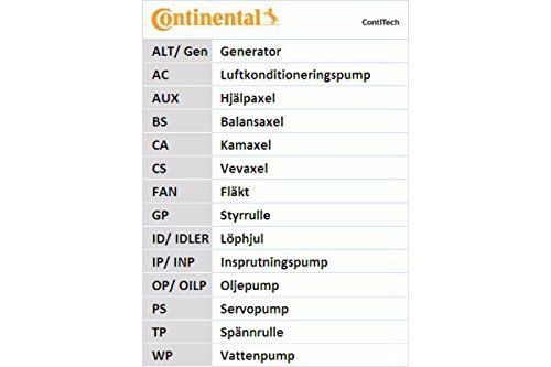 CONTITECH Zahnriemensatz, CT711K1 CONTITECH Zahnriemensatz, CT711K1 von CONTITECH
