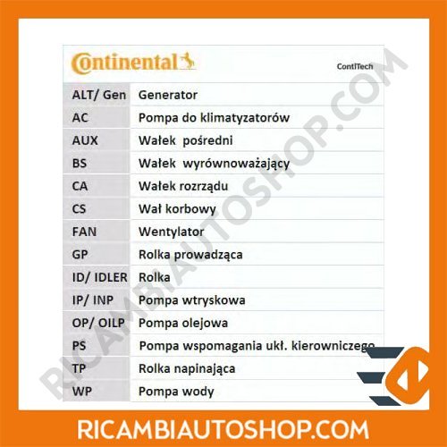 CONTITECH Zahnriemensatz, CT760K2 CONTITECH Zahnriemensatz, CT760K2 von CONTITECH