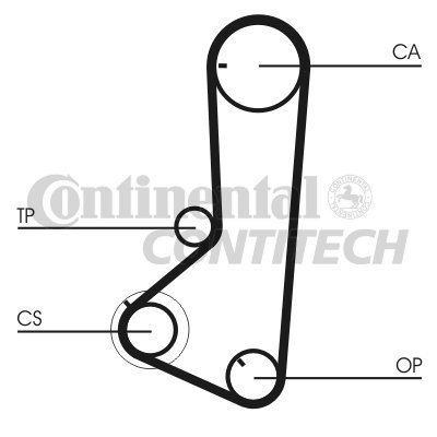 CONTITECH Zahnriemensatz, CT836K1 CONTITECH Zahnriemensatz, CT836K1 von CONTITECH