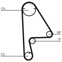 Zahnriemensatz CONTITECH CT1082K1 von Contitech