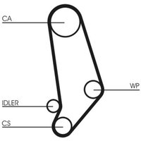 Zahnriemensatz CONTINENTAL CT539K1 Zahnriemensatz CONTINENTAL CT539K1 von Contitech