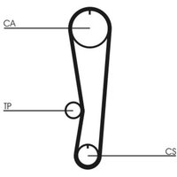 Zahnriemensatz CONTINENTAL CT568K1 Zahnriemensatz CONTINENTAL CT568K1 von Contitech