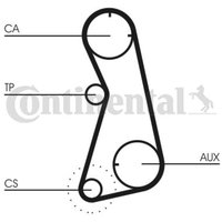 Zahnriemensatz CONTINENTAL CT872K2 Zahnriemensatz CONTINENTAL CT872K2 von Contitech