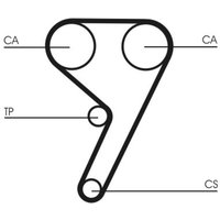 Zahnriemensatz CONTITECH CT881K1 von Contitech