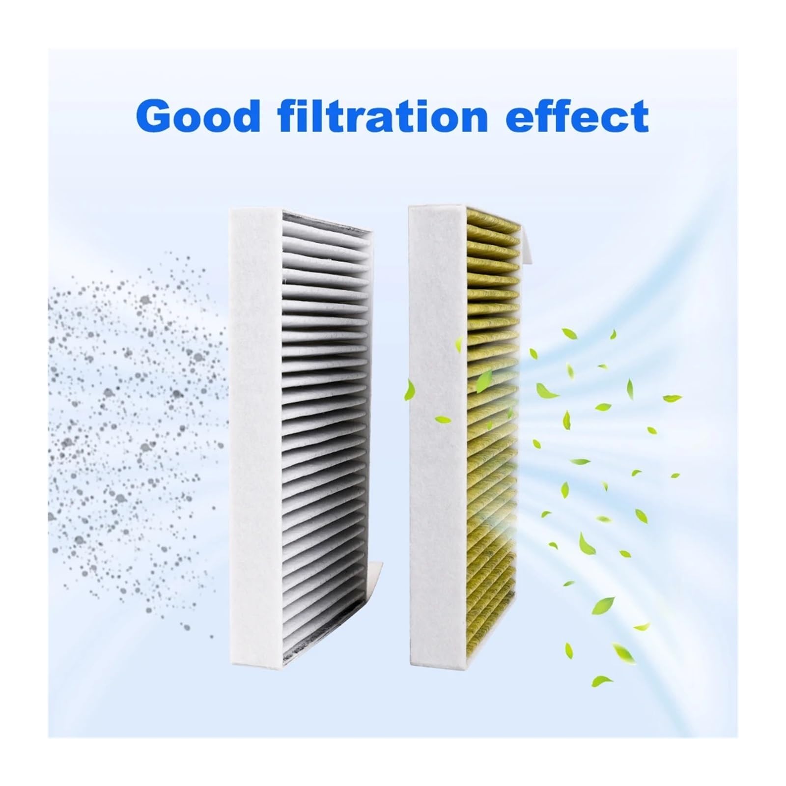 2 stücke Auto Luftfilter Klimaanlage Kabine Filter Mit Aktivkohle Kompatibel Mit Modell 3 Modell Y 3rd Model3 2 stücke Auto Luftfilter Klimaanlage Kabine Filter Mit Aktivkohle Kompatibel Mit Modell 3 Modell Y 3rd Model3 von Chenhj