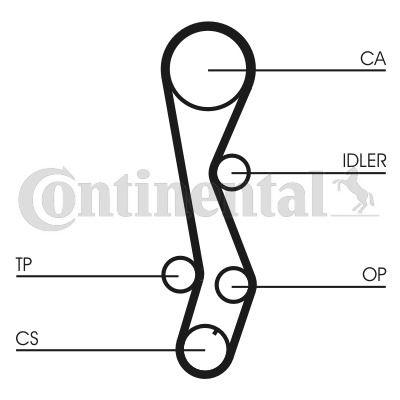 Zahnriemen Contitech CT1030 Zahnriemen Contitech CT1030 von Contitech