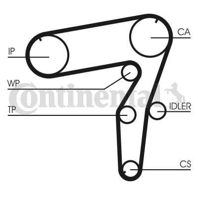Zahnriemen Contitech CT918 Zahnriemen Contitech CT918 von Contitech