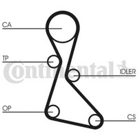 Zahnriemensatz CONTITECH CT840K2 von Contitech