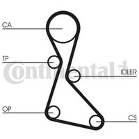 Zahnriemensatz CONTINENTAL CT840K2 von Contitech