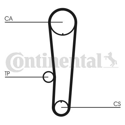 Zahnriemensatz Contitech CT1017K1 Zahnriemensatz Contitech CT1017K1 von Contitech