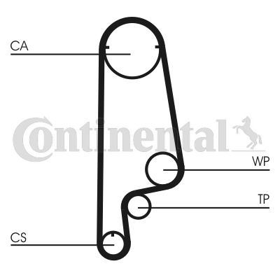 Zahnriemensatz Contitech CT1070K1 von Contitech