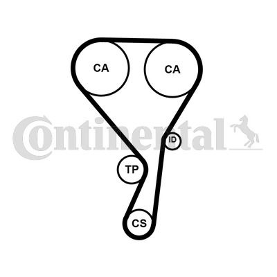 Zahnriemensatz Contitech CT1215K1 Zahnriemensatz Contitech CT1215K1 von Contitech