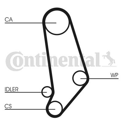 Zahnriemensatz Contitech CT539K1 Zahnriemensatz Contitech CT539K1 von Contitech