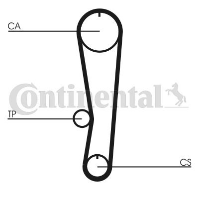 Zahnriemensatz Contitech CT568K1 Zahnriemensatz Contitech CT568K1 von Contitech