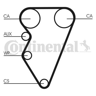 Zahnriemensatz Contitech CT708K1 Zahnriemensatz Contitech CT708K1 von Contitech