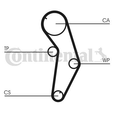 Zahnriemensatz Contitech CT841K1 Zahnriemensatz Contitech CT841K1 von Contitech