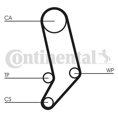 Zahnriemensatz Contitech CT939K5 Zahnriemensatz Contitech CT939K5 von Contitech