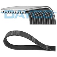 Keilrippenriemen DAYCO 10PK1408HD von Dayco