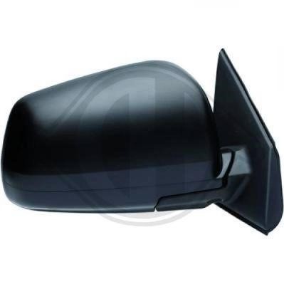 DIEDERICHS Außenspiegel MITSUBISHI 5808224 7632A096 Rückspiegel,Seitenspiegel,Autospiegel,Spiegel DIEDERICHS Außenspiegel MITSUBISHI 5808224 7632A096 Rückspiegel,Seitenspiegel,Autospiegel,Spiegel von DIEDERICHS