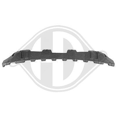 Diederichs Aufpralldämpfer, Stoßfänger [Hersteller-Nr. 6045862] für Nissan von DIEDERICHS