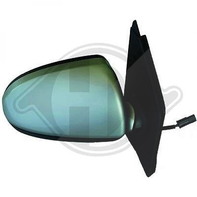 Diederichs Außenspiegel [Hersteller-Nr. 1606225] für Smart von DIEDERICHS