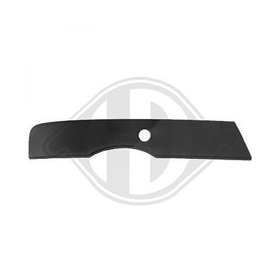 Diederichs Blende, Stoßfänger [Hersteller-Nr. 1065062] für Audi von DIEDERICHS