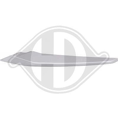 Diederichs Blende, Stoßfänger [Hersteller-Nr. 1217133] für BMW von DIEDERICHS