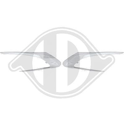 Diederichs Blende, Stoßfänger [Hersteller-Nr. 4236062] für Peugeot von DIEDERICHS