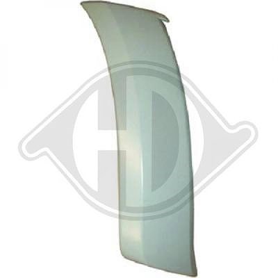 Diederichs Kotflügel [Hersteller-Nr. 5402864] für Isuzu von DIEDERICHS