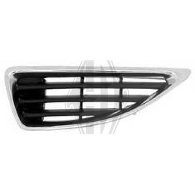 Diederichs Kühlergitter [Hersteller-Nr. 4463043] für Renault von DIEDERICHS