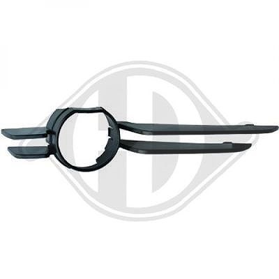 Diederichs Lüftungsgitter, Stoßfänger [Hersteller-Nr. 1214145] für BMW von DIEDERICHS