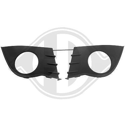 Diederichs Lüftungsgitter, Stoßfänger [Hersteller-Nr. 4414048] für Renault von DIEDERICHS