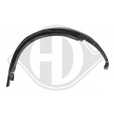 Diederichs Radhaus [Hersteller-Nr. 9325231] für Opel von DIEDERICHS