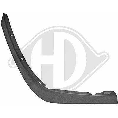 Diederichs Spoiler [Hersteller-Nr. 7422066] für Seat von DIEDERICHS