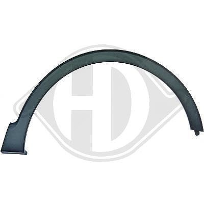 Diederichs Verbreiterung, Kotflügel [Hersteller-Nr. 4406062] für Renault von DIEDERICHS