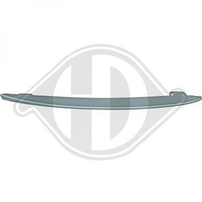 Diederichs Zier-/Schutzleiste, Stoßfänger [Hersteller-Nr. 1225063] für BMW von DIEDERICHS
